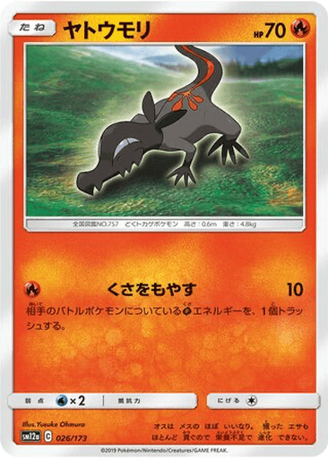 Salandit