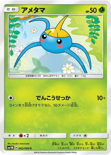 Surskit