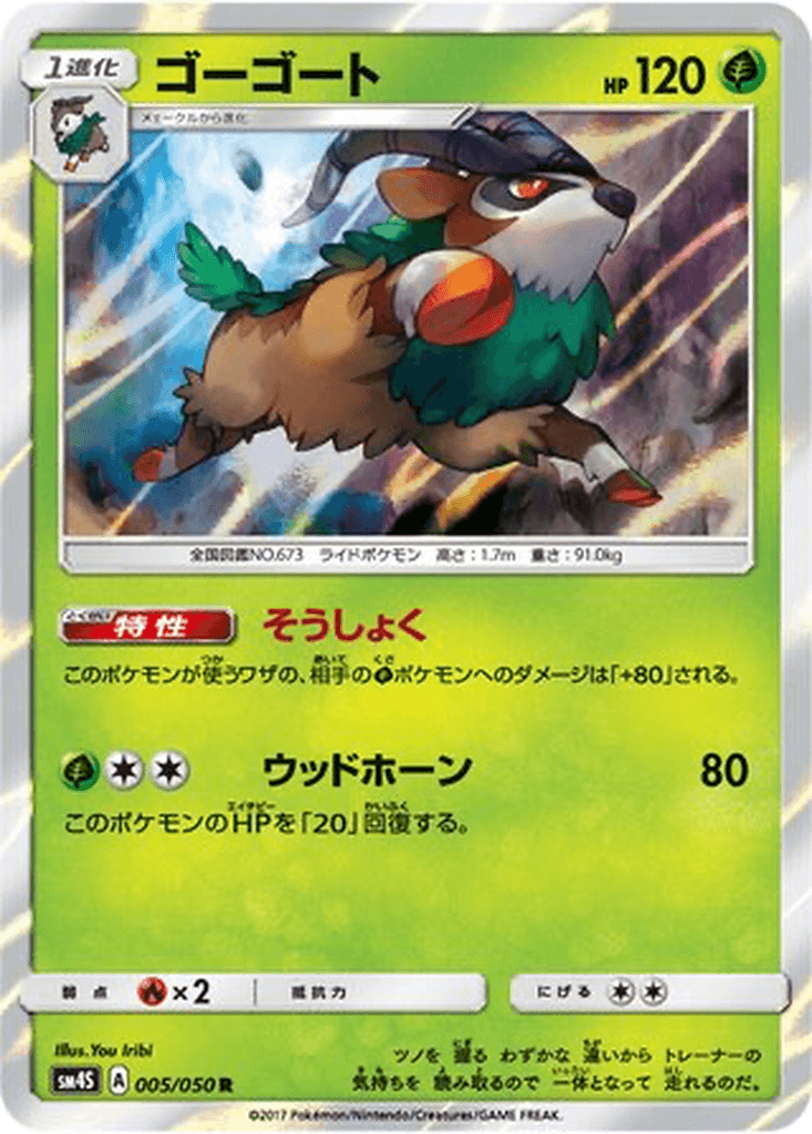Gogoat
