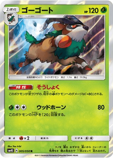 Gogoat