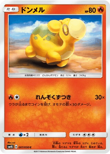 Numel