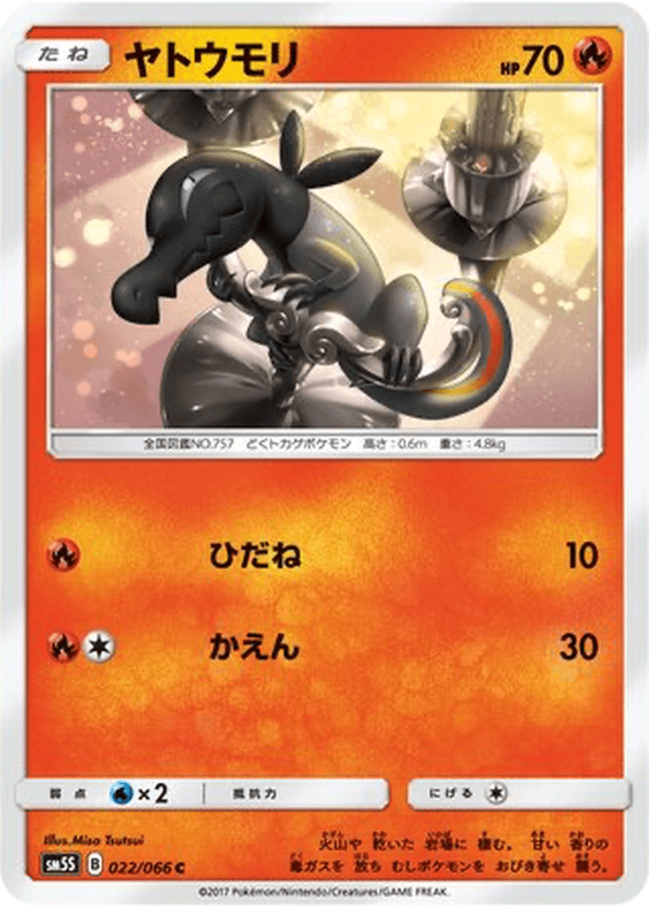 Salandit