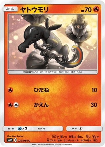 Salandit