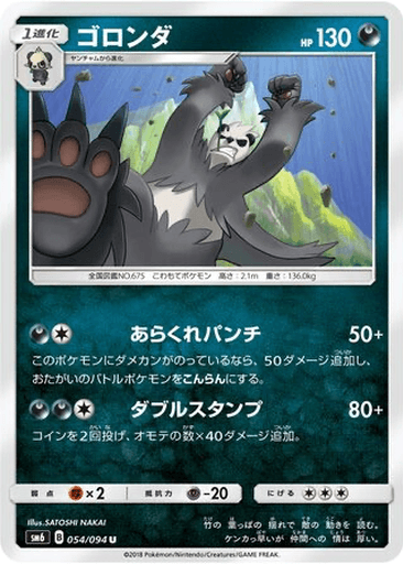 Pangoro
