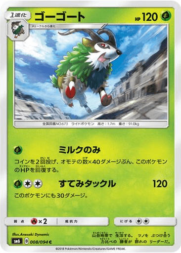 Gogoat