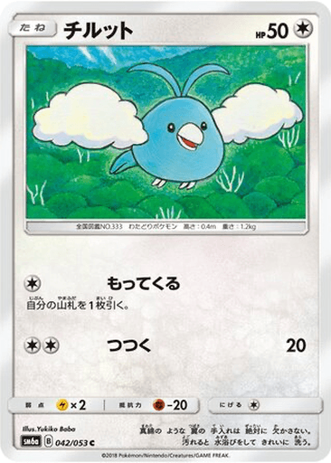 Swablu