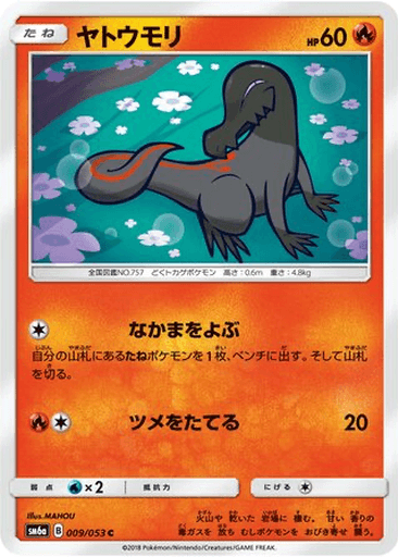 Salandit