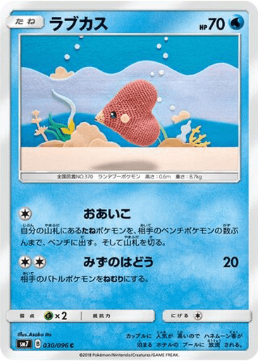 Luvdisc