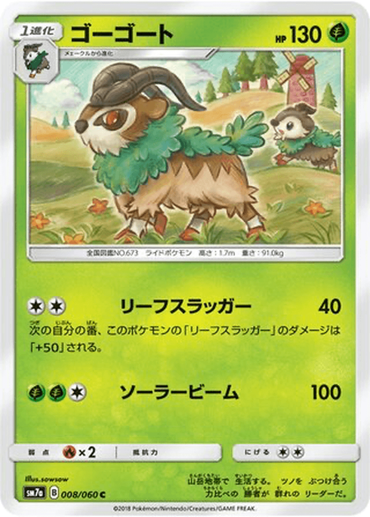 Gogoat