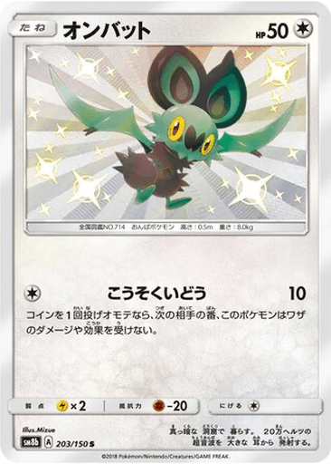 Noibat