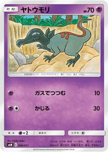 Salandit