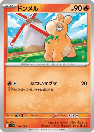 Numel
