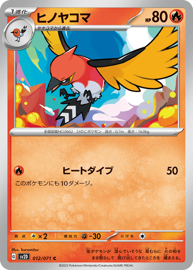 Fletchinder