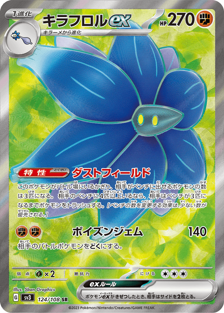 Glimmora ex