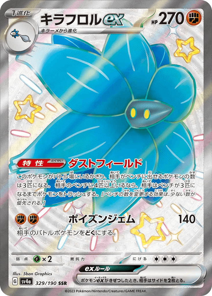 Glimmora ex