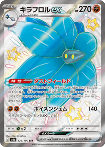 Glimmora ex