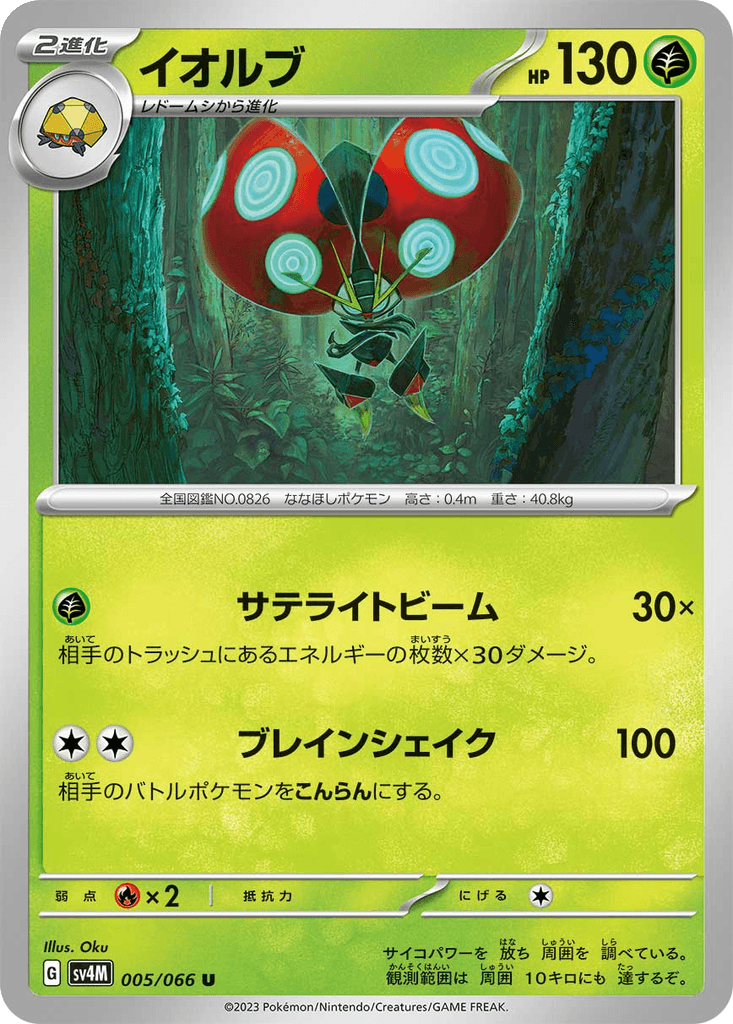 Orbeetle
