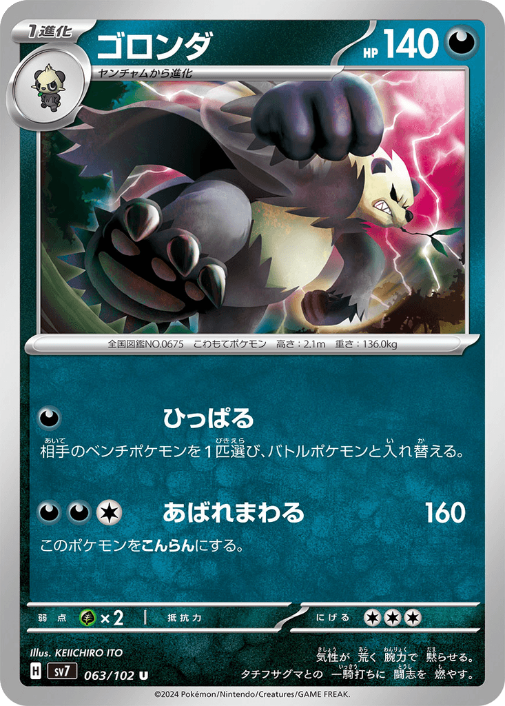 Pangoro