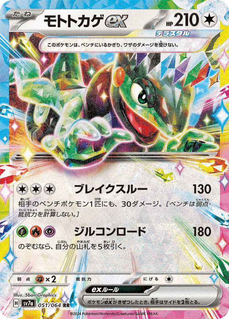 Cyclizar ex