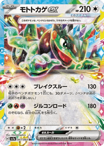 Cyclizar ex
