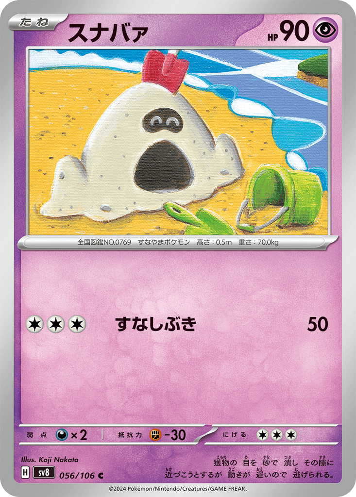 Sandygast