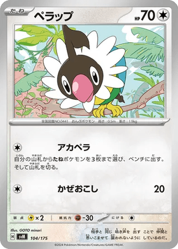 Chatot