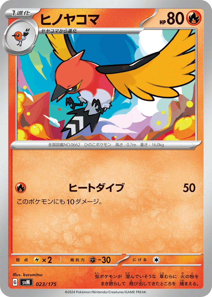 Fletchinder