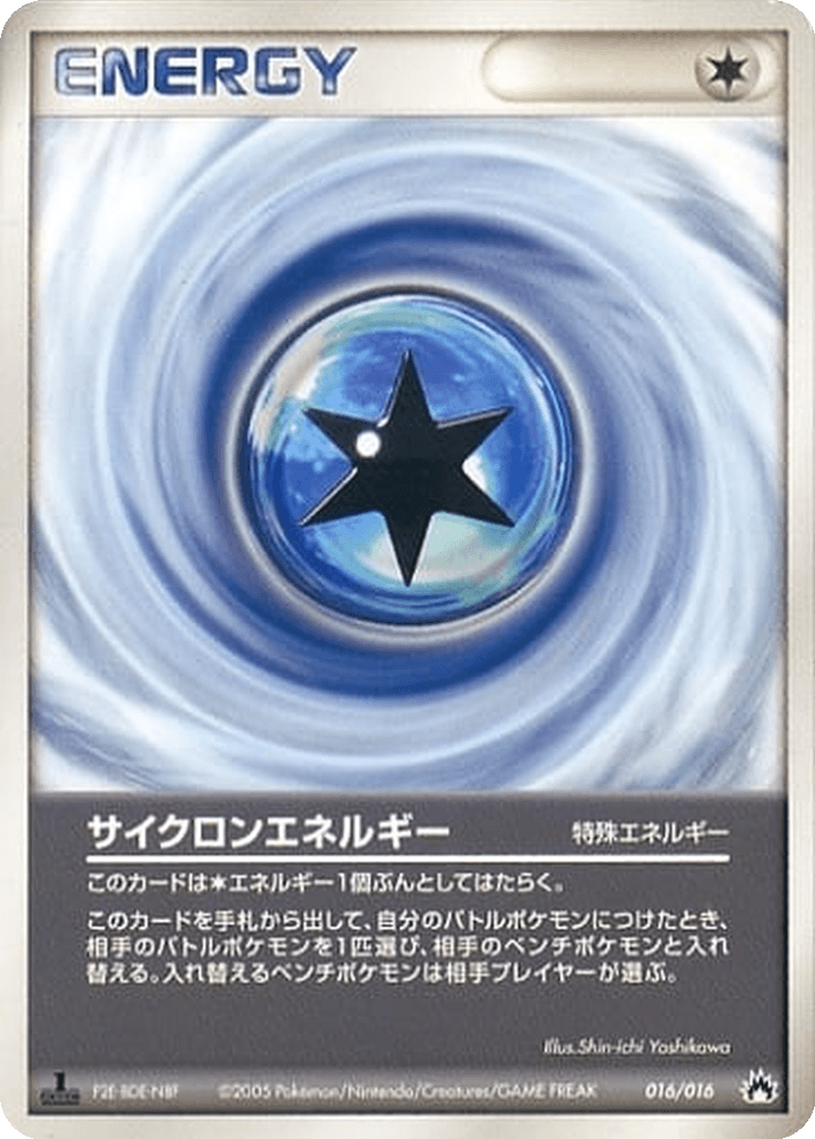 Cyclone Energy