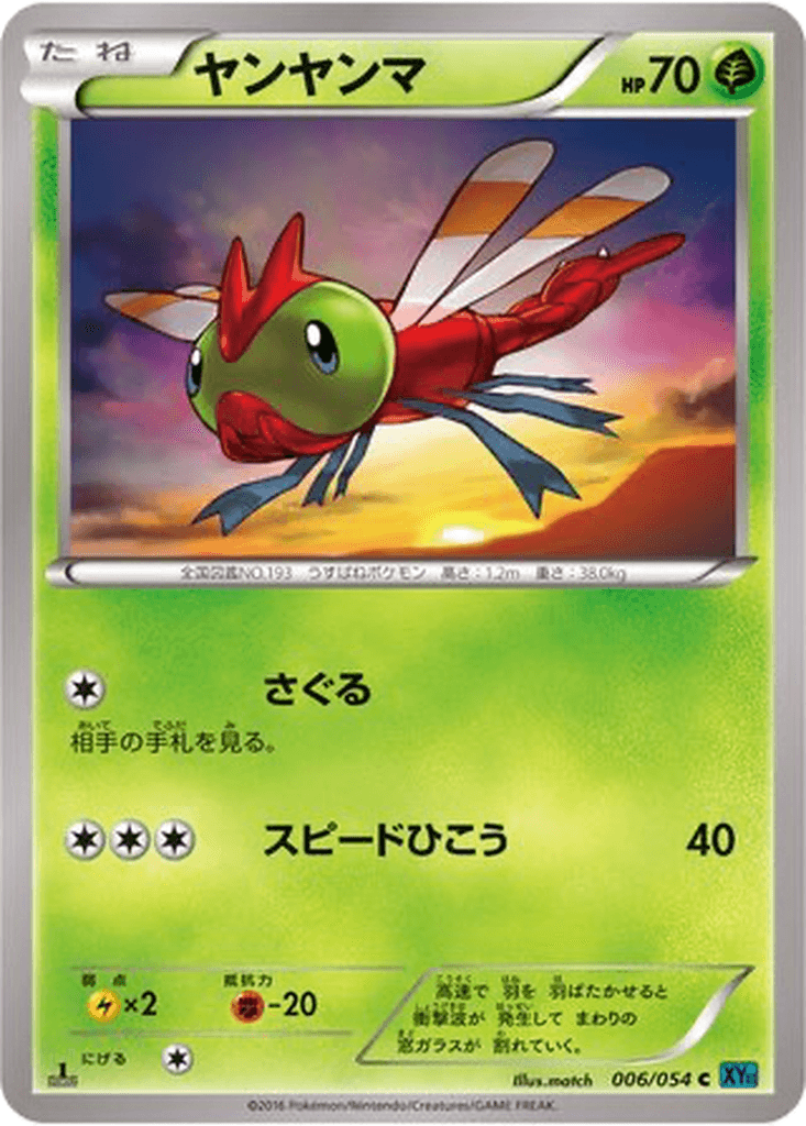 Yanma