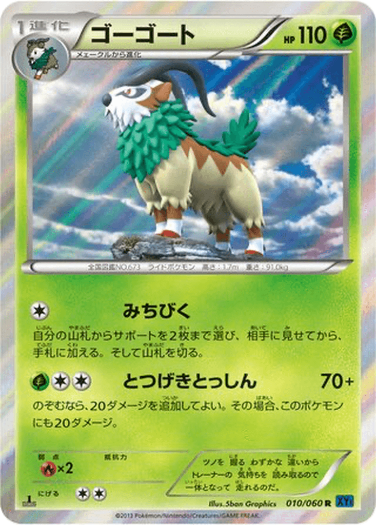Gogoat
