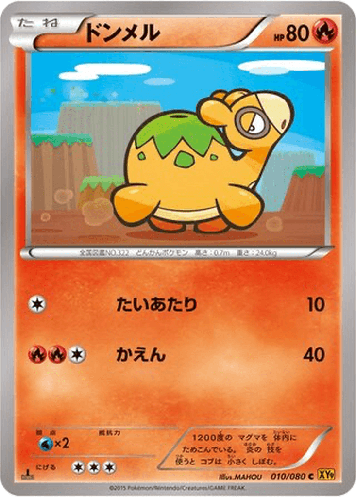 Numel