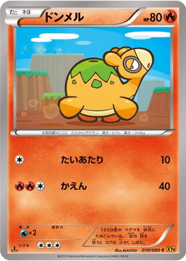 Numel