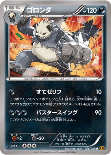 Pangoro