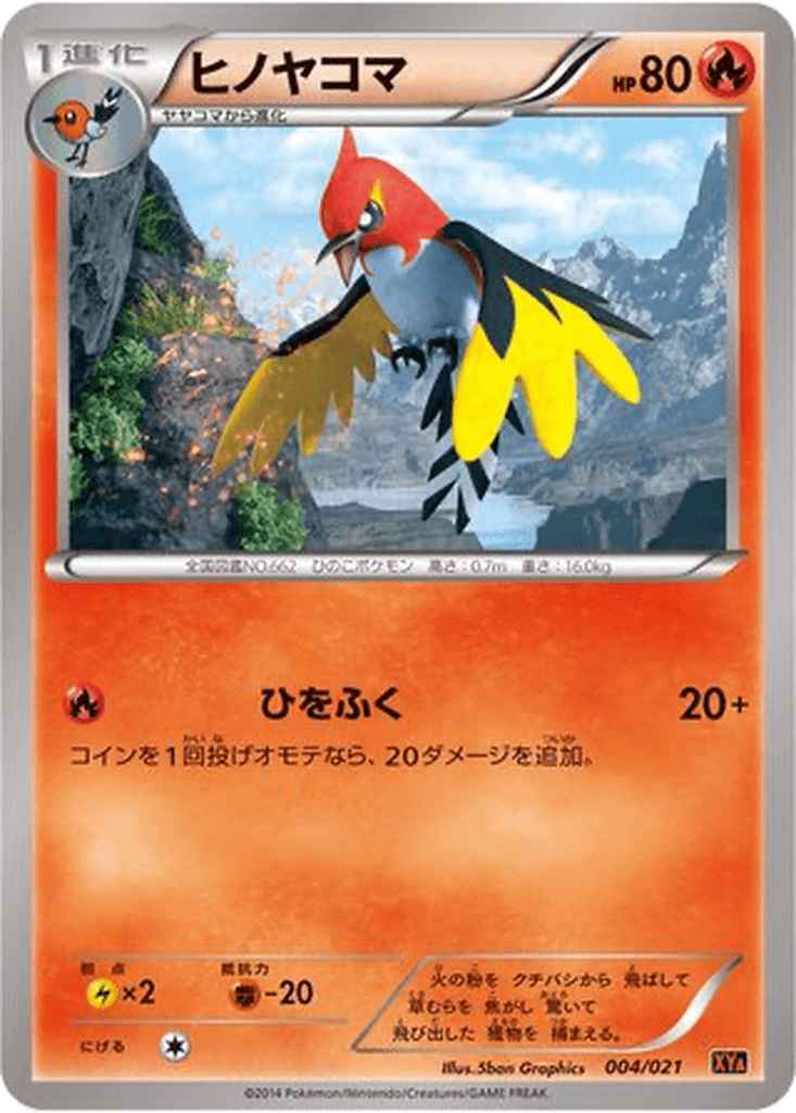 Fletchinder