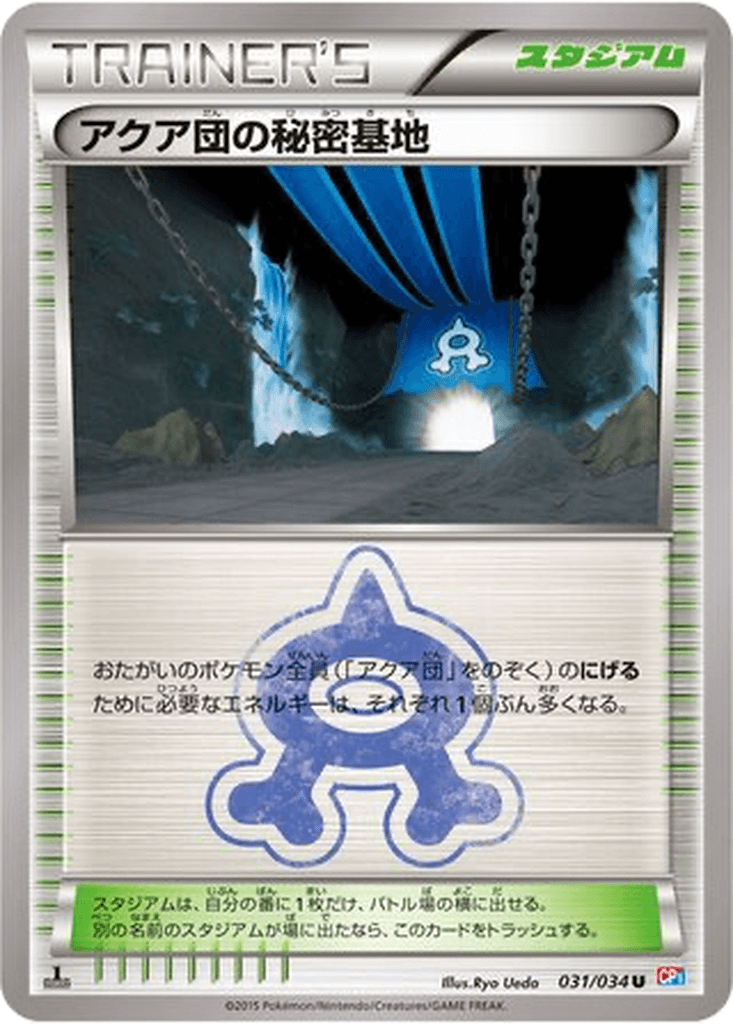 Team Aqua's Secret Base