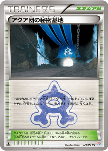 Team Aqua's Secret Base