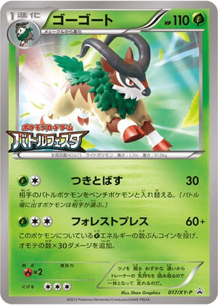 Gogoat