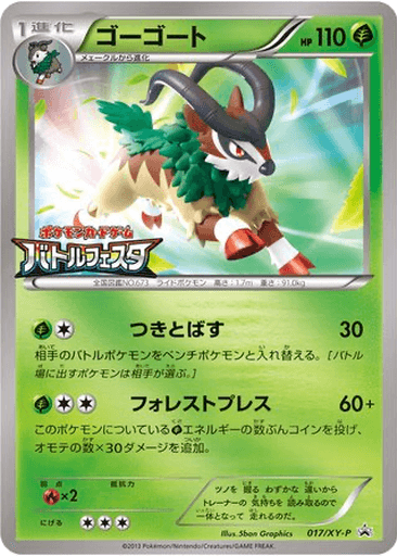 Gogoat