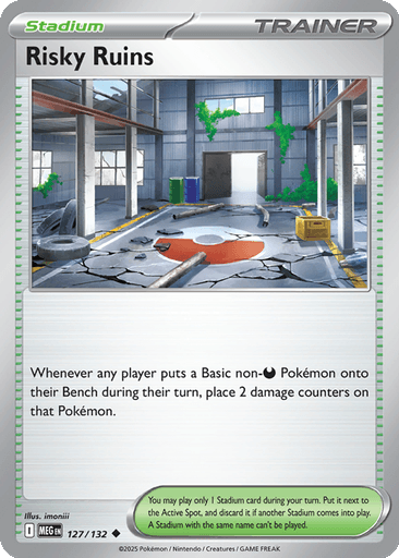 Risky Ruins