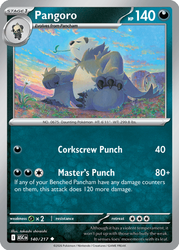 Pangoro