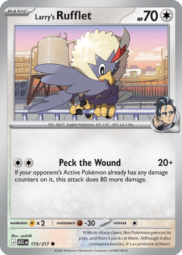 Larry's Rufflet