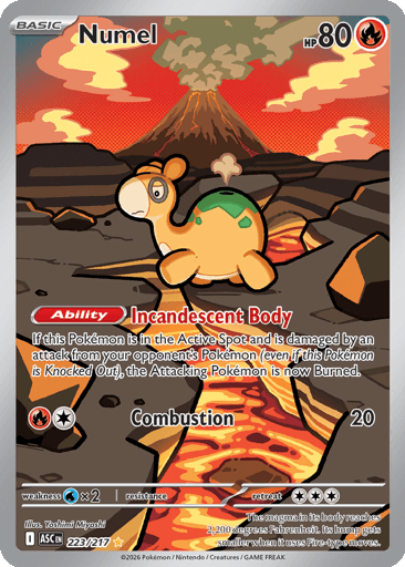 Numel