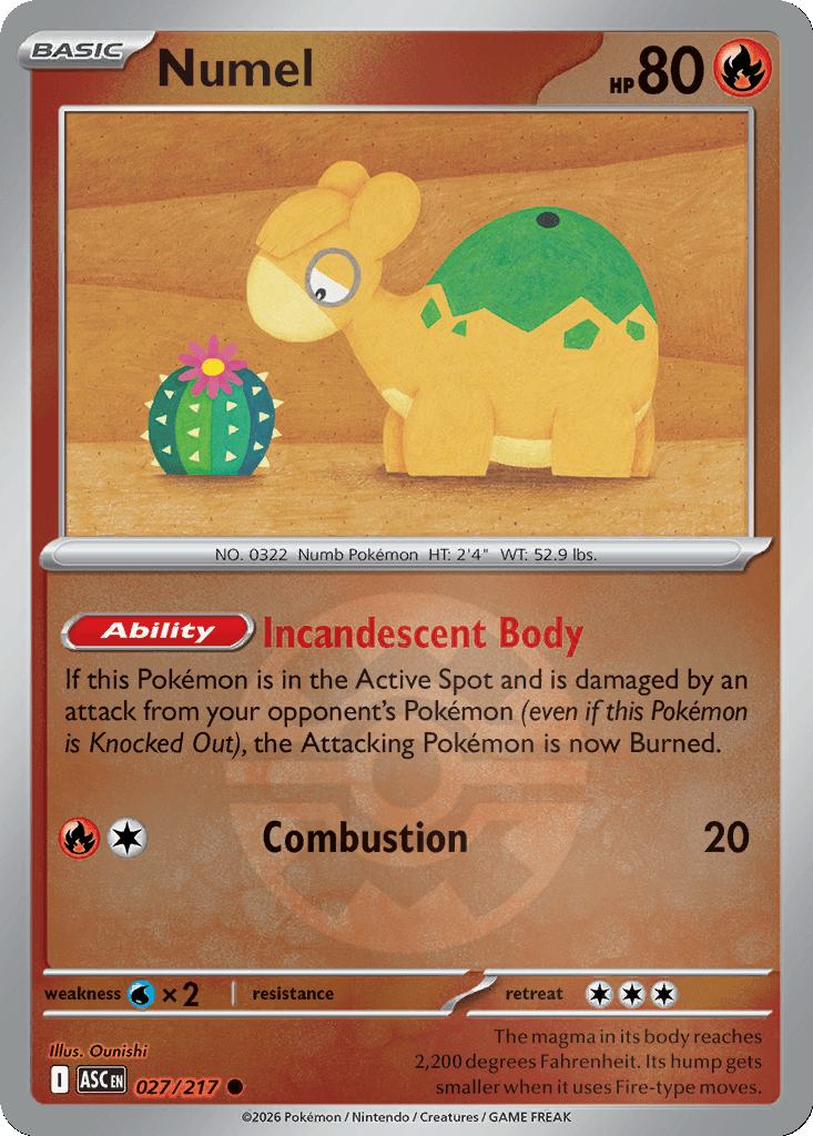 Numel