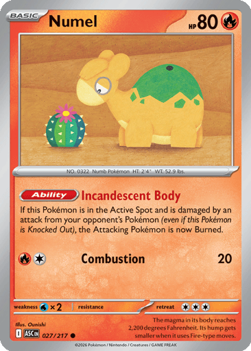 Numel