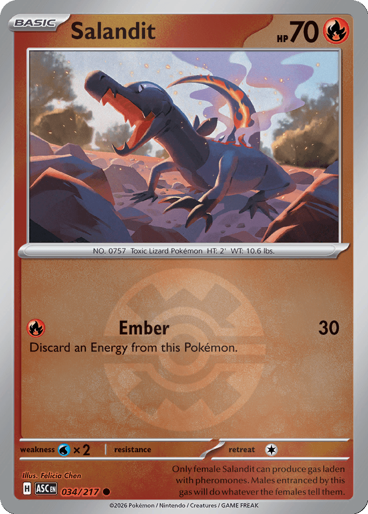 Salandit