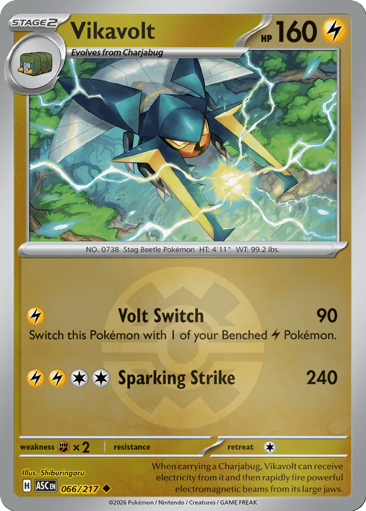 Vikavolt