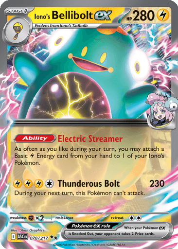 Iono's Bellibolt ex