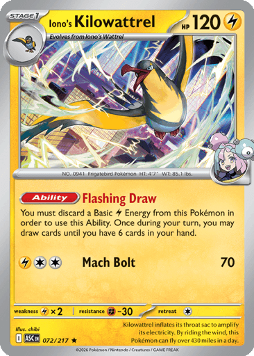 Iono's Kilowattrel