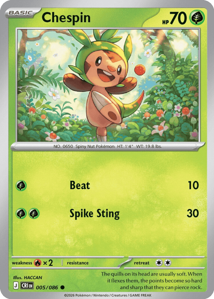 Chespin