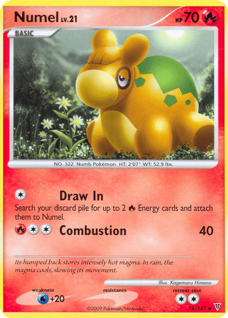 Numel